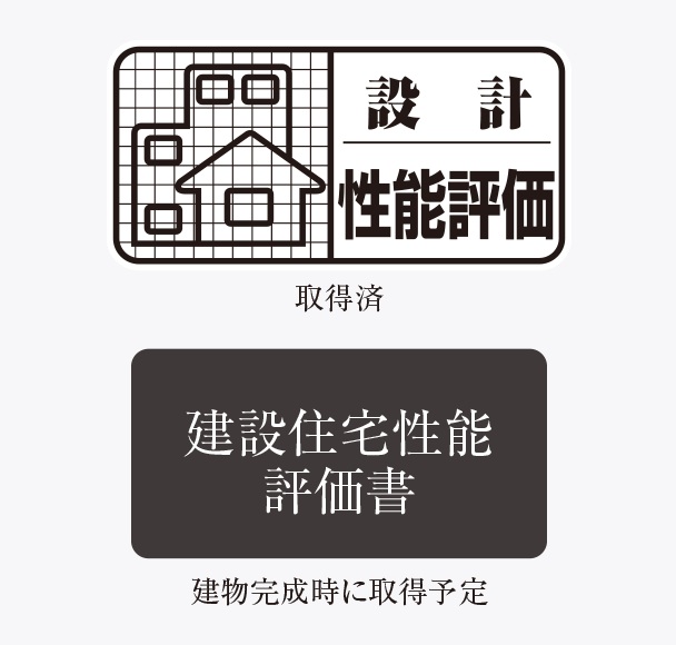 住宅性能表示制度の適用