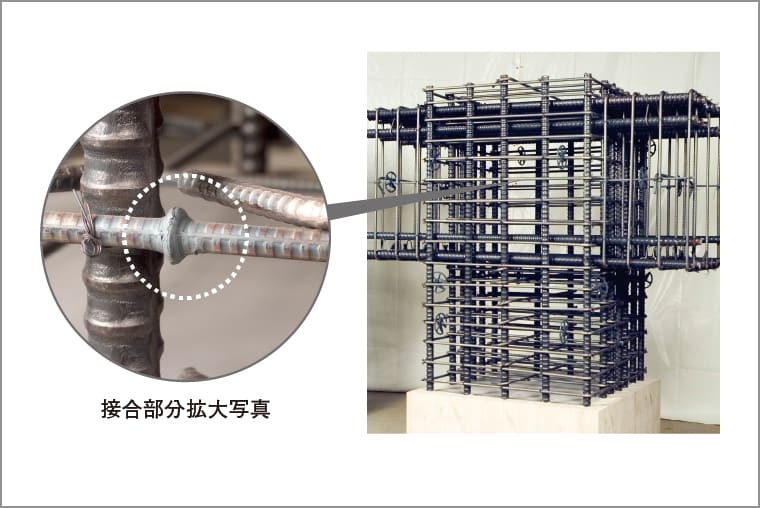 溶接閉鎖型鉄筋