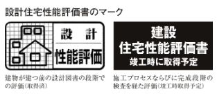 住宅性能評価書