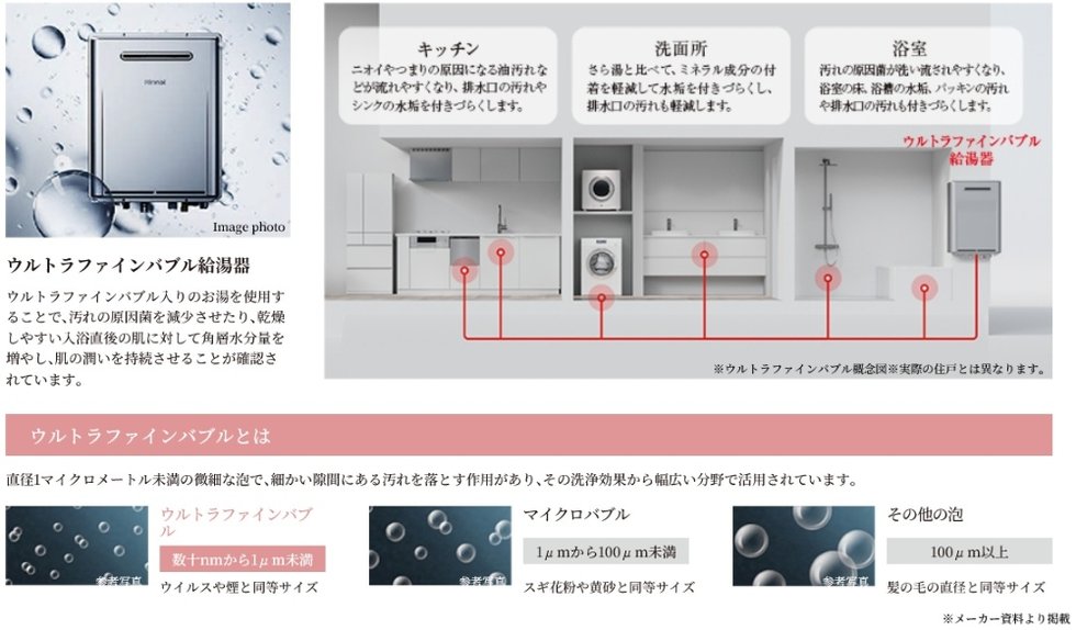 ウルトラファインバブル給湯器