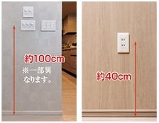 スイッチ高さ／コンセント高さ