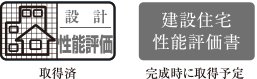 住宅性能評価を取得