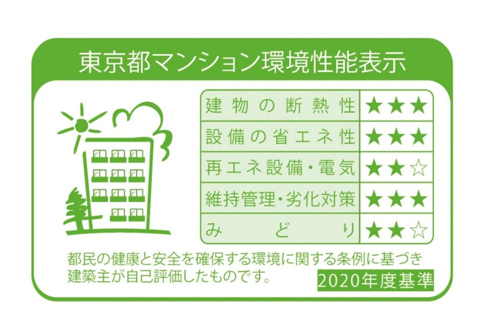 東京都マンション環境性能表示