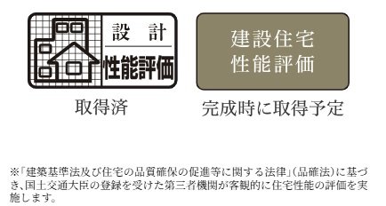 住宅性能評価を取得（予定）