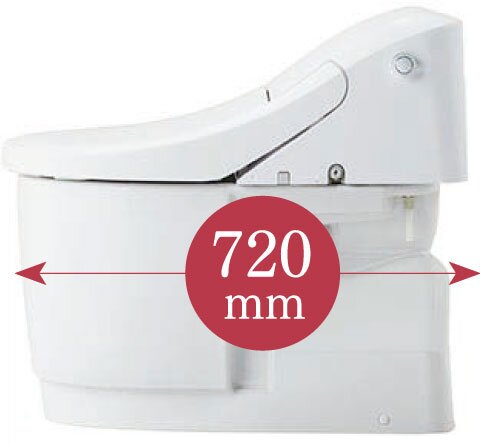 コンパクトなフォルム