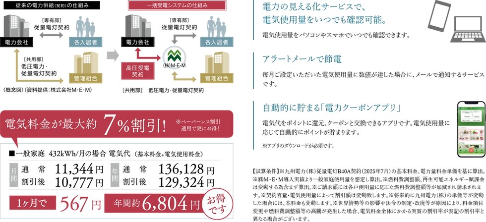 電気をお得に供給（マンション一括受電システム）