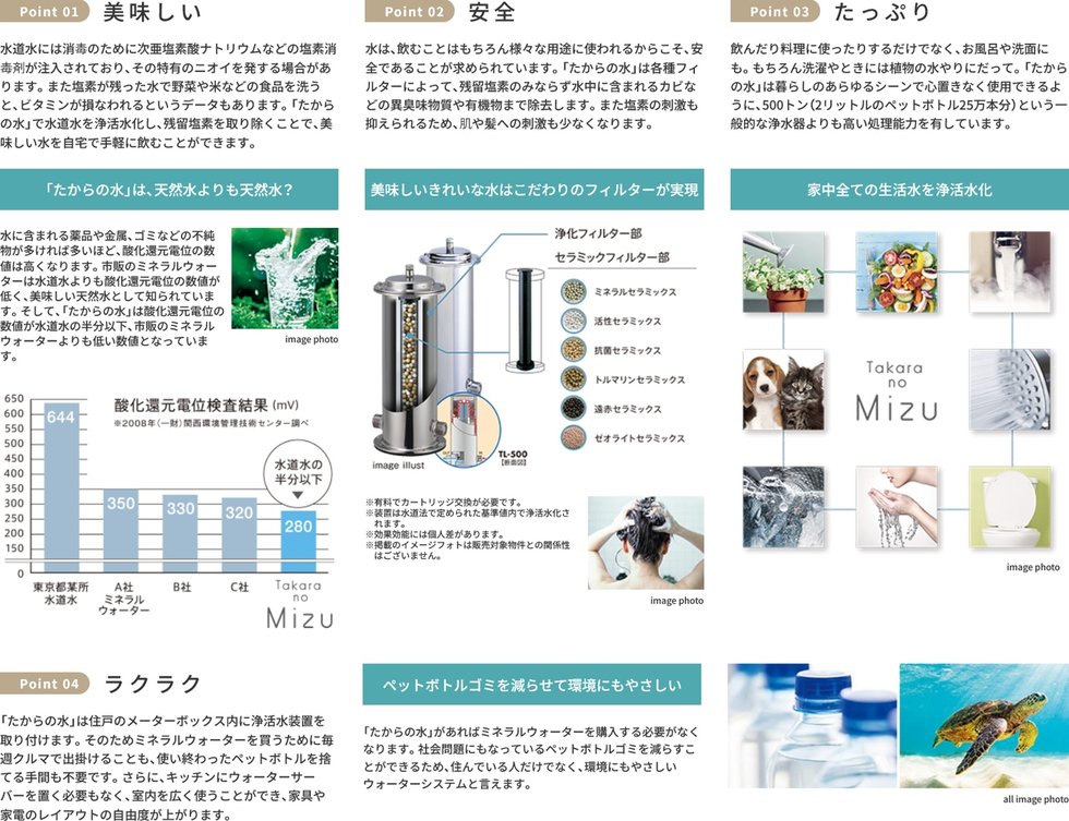 家中の生活水すべてが浄活水になる「たからの水」