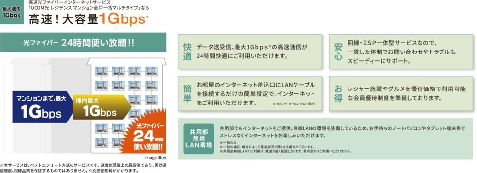 高速光ファイバーインターネットサービス【UCOM光 レジデンス】
