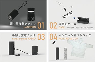 防災意識を高める個人防災キット