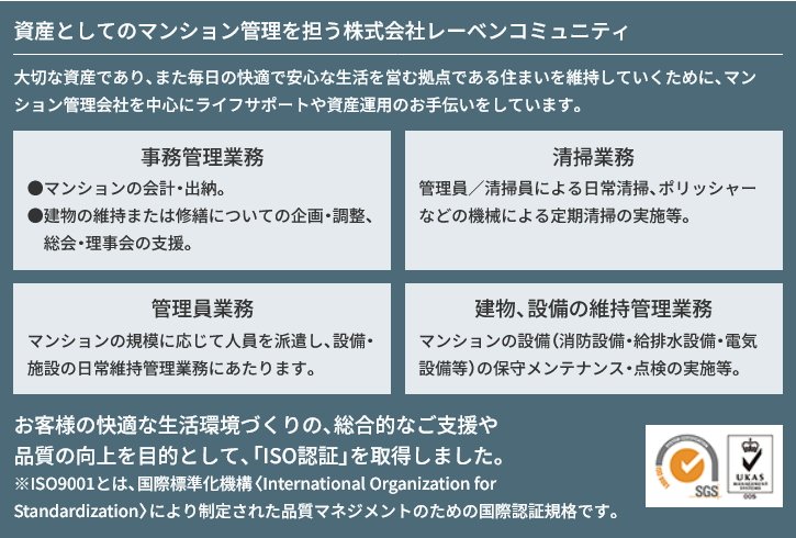 株式会社レーベンコミュニティ