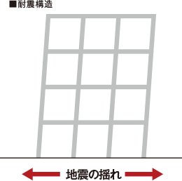 耐震構造