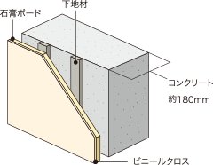 戸境壁