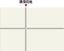 ひび割れ防止対策