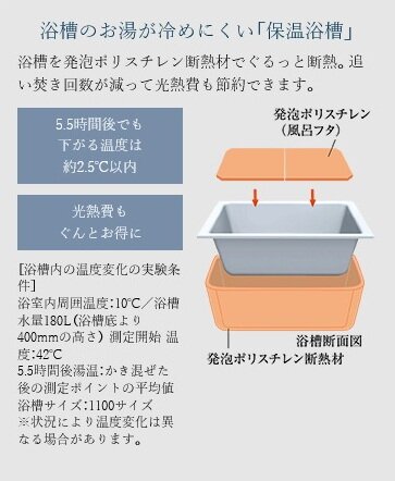 浴槽のお湯が冷めにくい「保温浴槽」