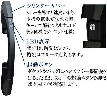 玄関錠