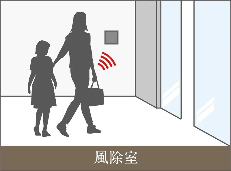 風除室