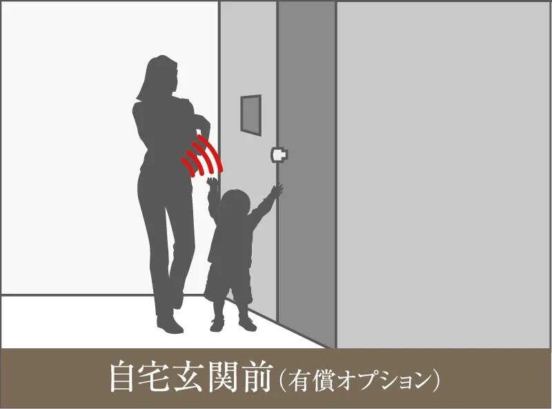 自宅玄関前（有償オプション）