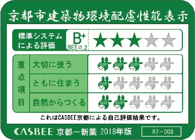 CASBEE京都取得