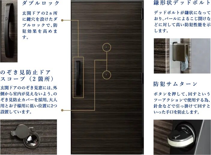 多彩なセキュリティ機能を装備した各住戸の玄関ドア