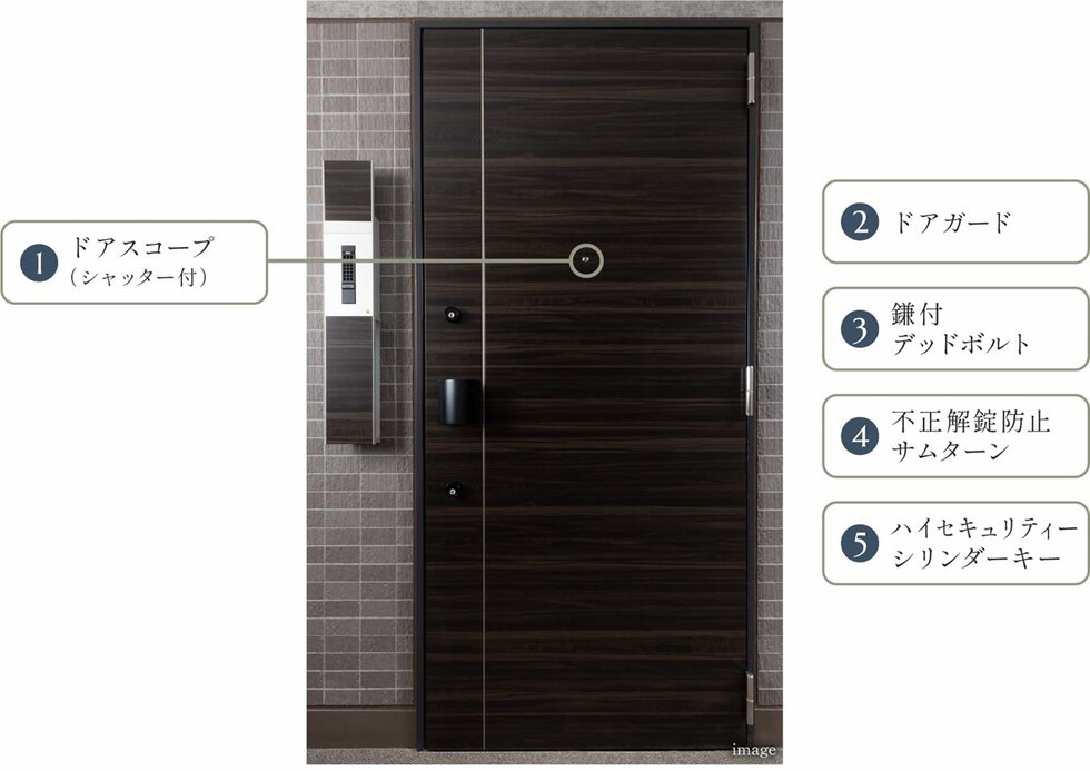 安心プラス保証付玄関ドア