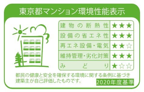 東京都マンション環境性能表示