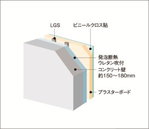 断熱構造