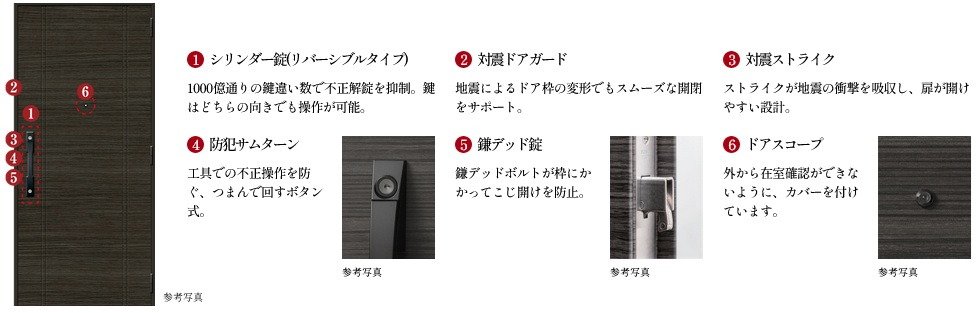 防犯性と操作性を高めた「オリジナル玄関ドア」を採用