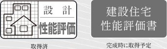 住宅性能評価を取得