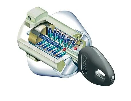 ClavisF22シリンダー