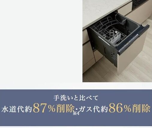 食器洗浄乾燥機