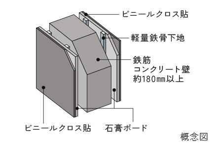 戸境壁