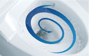 トルネード洗浄