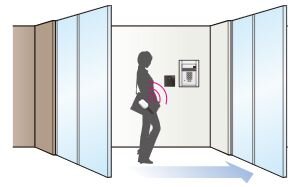 ロビーに設置したリーダーが検知範囲内の人を感知。