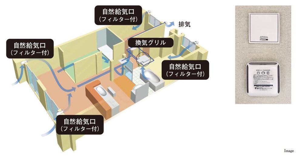 より上質な生活のための、細部にまでこだわった設備とサービス。