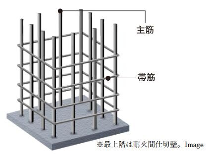 地震に強い柱部配筋