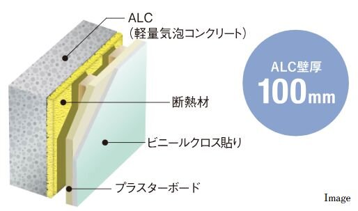 高層住宅などで用いられるALC壁
