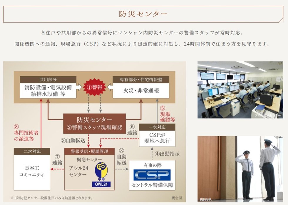 防災センター