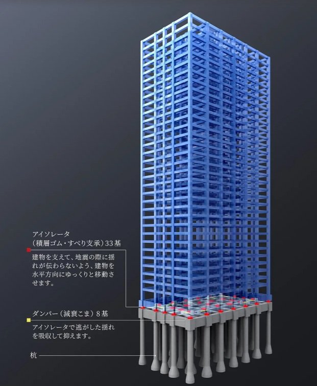 免震タワー