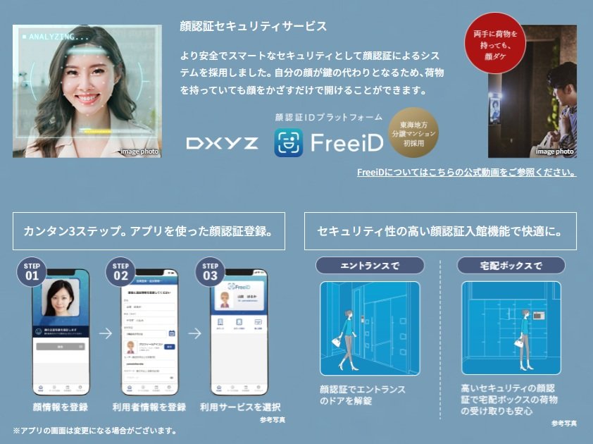顔認証セキュリティサービス
