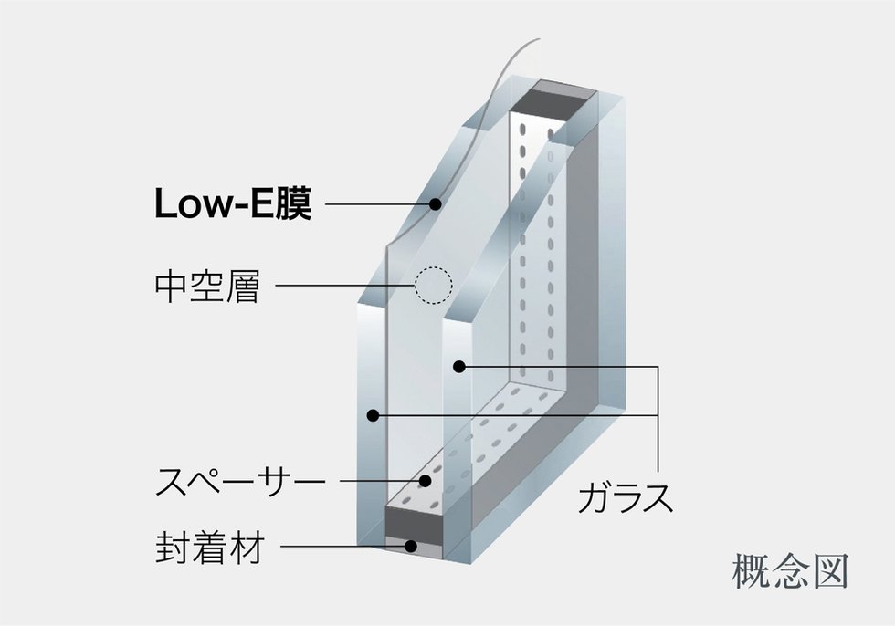 Low-E複層ガラス