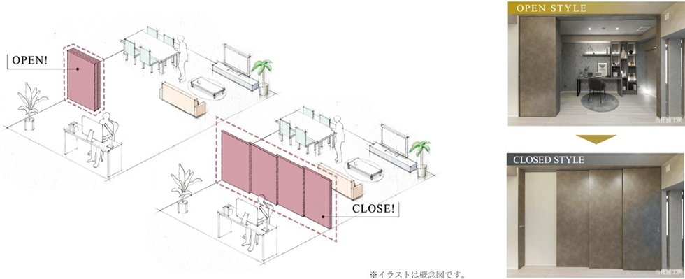 スライディングウォール（一部住戸除く）