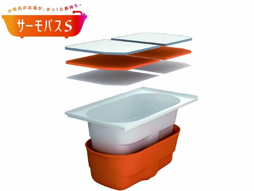 サーモバスS