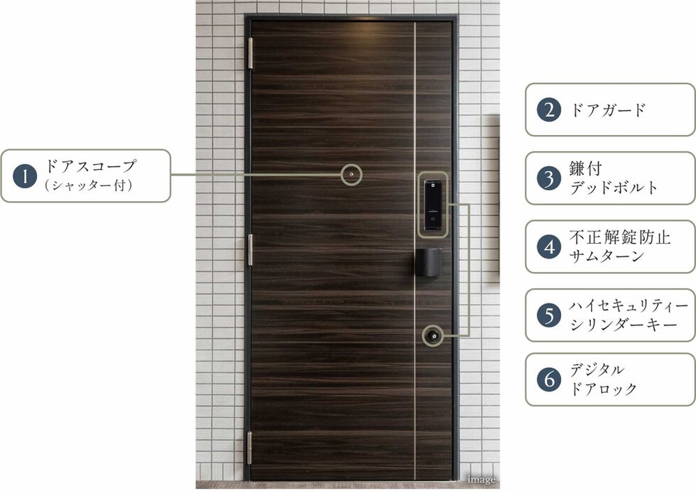 安心プラス保証付玄関ドア