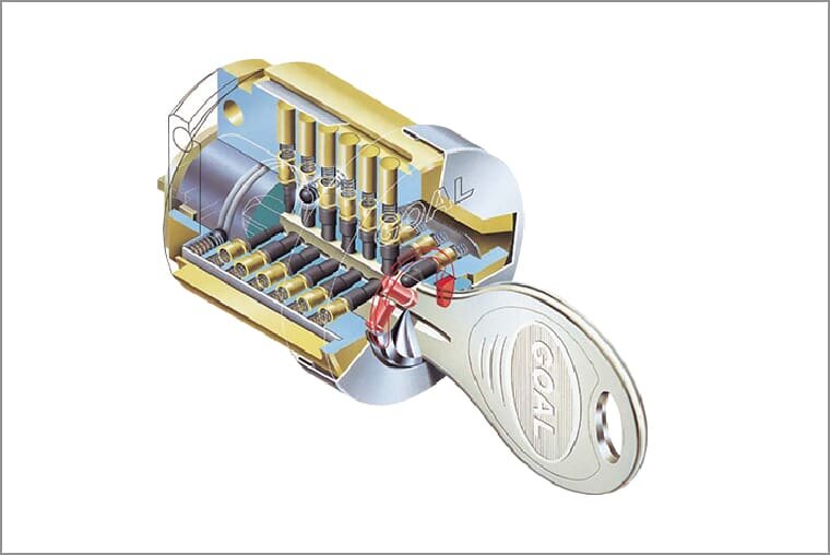 5、ハイセキュリティーシリンダーキー