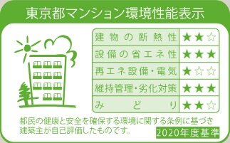 東京都マンション環境性能表示
