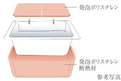 保温浴槽
