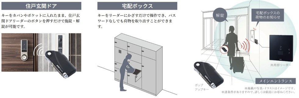 Raccessハンズフリーシステム