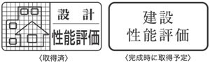 住宅瑕疵担保責任保険