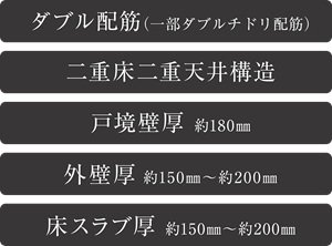 快適で安心な暮らしを築く、強固な基本構造