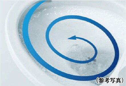 トルネード洗浄